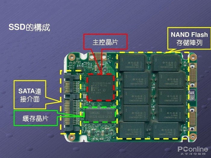 <strong>平博pinnacle体育平台:完全自主可控!首枚高性能5G射频收发器芯片落地,国产“芯”崛起</strong> <strong>平博pinnacle体育平台:完全自主可控!首枚高性能5G射频收发器芯片落地,国产“芯”崛起</strong>